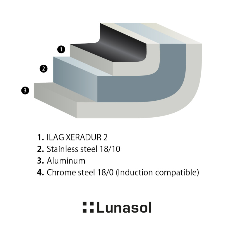 Casserole ø 16 cm, H: 7,5 cm - Saturn Lunasol