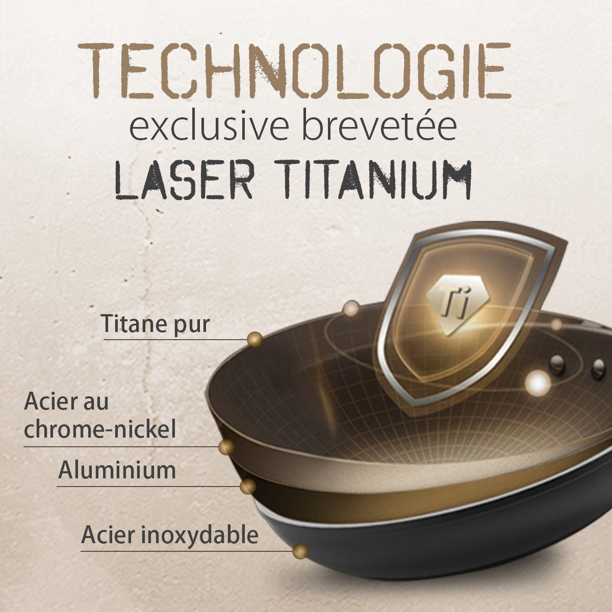 Poêle en titane ø 20 cm | Saturn Terra Lunasol
